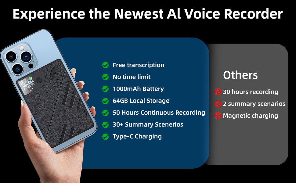 Top Otter.ai Alternatives for AI Transcription