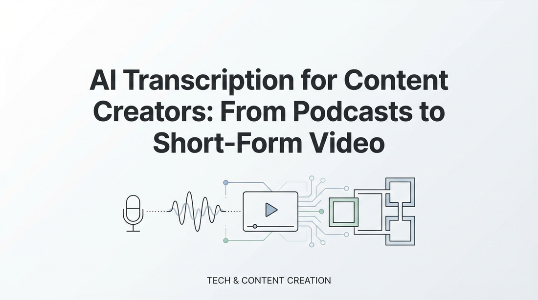 AI Transcription for Content Creators From Podcasts to Short-Form Video