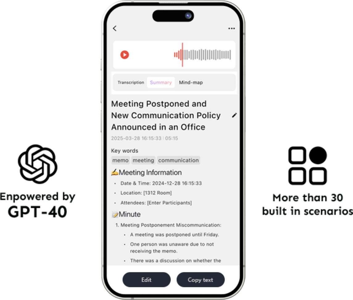 组 264@2x.png__PID:47b0d9e9-330c-4525-92d2-883dd31a79d8