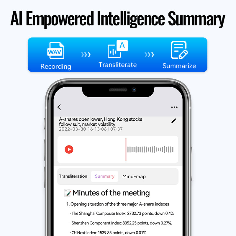 UMEVO SL Note With Screen - AI Voice Recorder, Transcribe & Summarize by ChatGPT