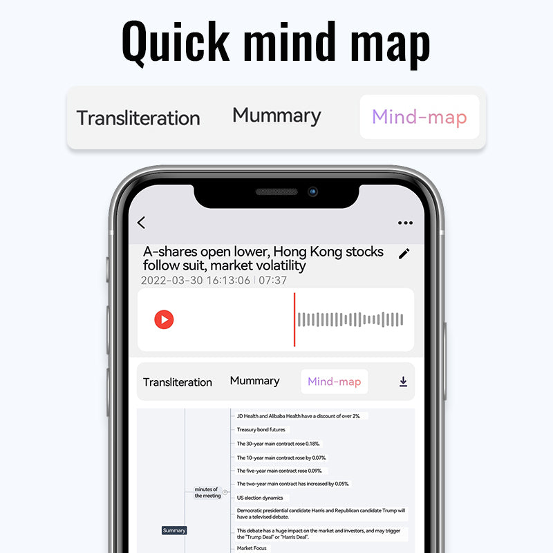 UMEVO SL Note With Screen - AI Voice Recorder, Transcribe & Summarize by ChatGPT
